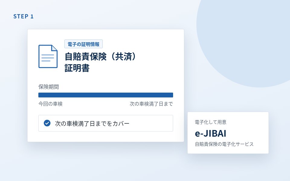 STEP1 自賠責保険(共済)証明書を電子の証明情報で用意 次の車検満了日までをカバー e-JIBAI